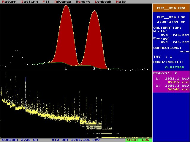 Hypermet PC